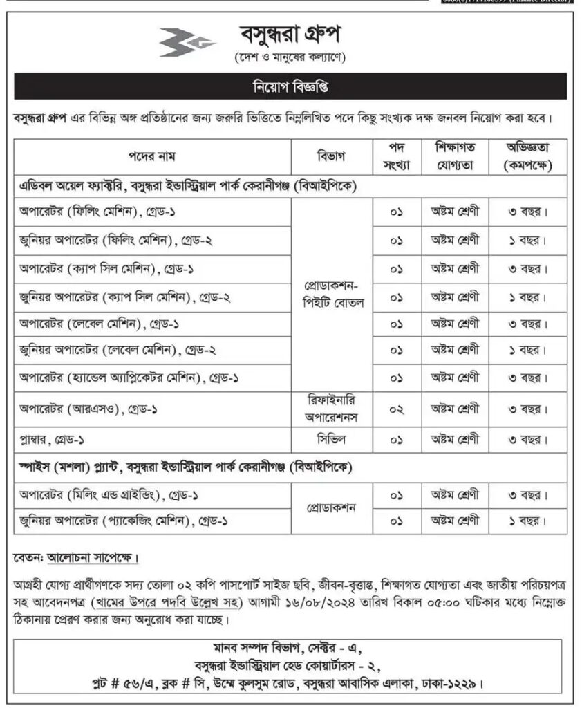 bashundhara-group-job-2024-1