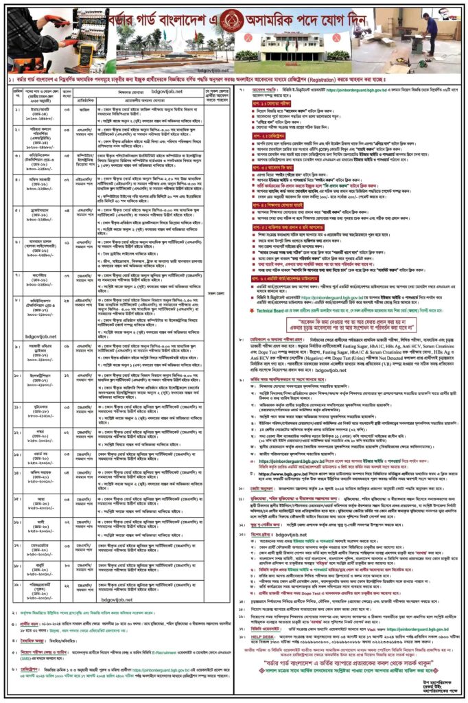 bgb-job-circular-2024