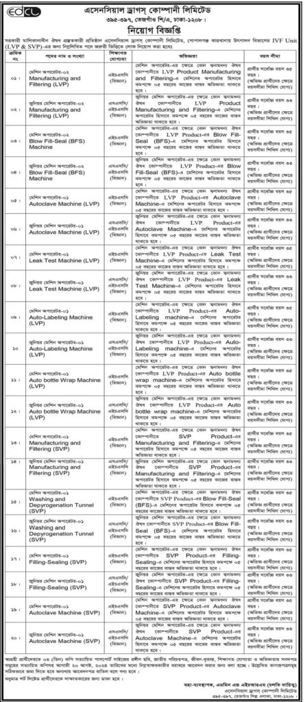 edcl-job-circular-2024-1