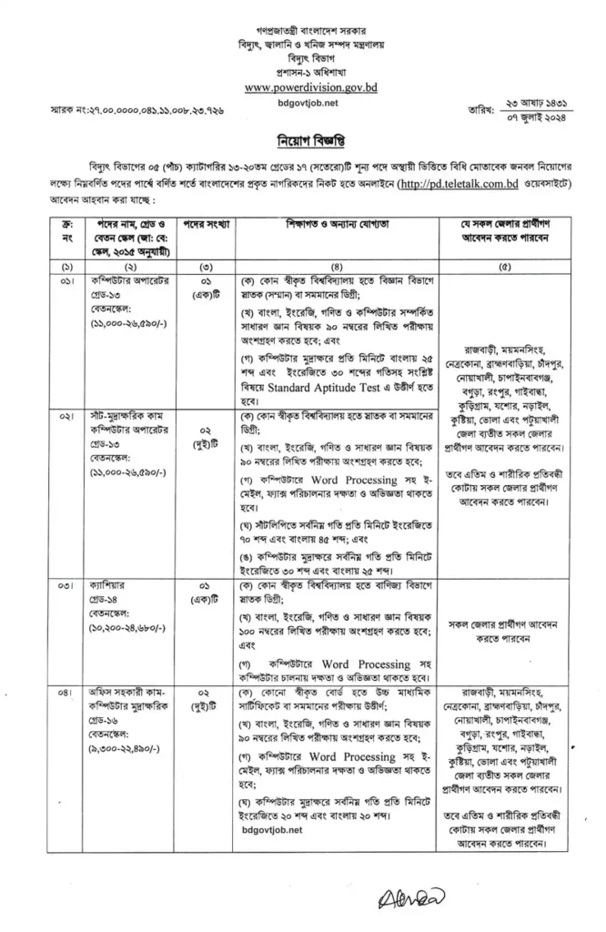 pd-job-circular